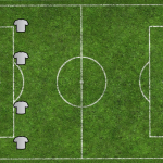 Mercato Juve: ecco la possibile formazione bianconera.