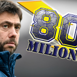Calciomercato Juventus: 80 milioni per un colpo stellare.