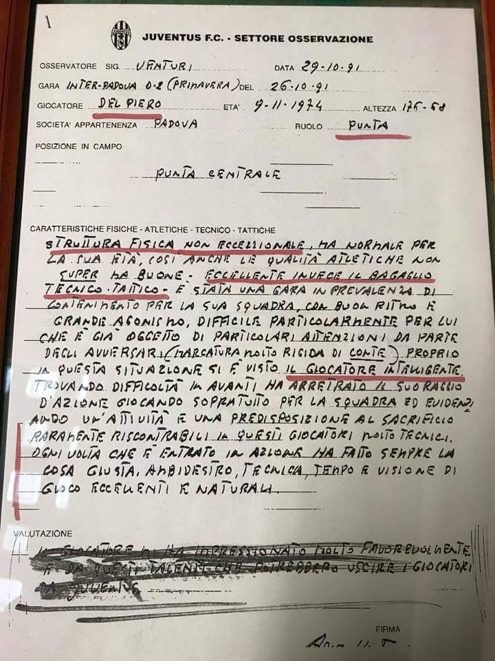 Scheda tecnica Del Piero