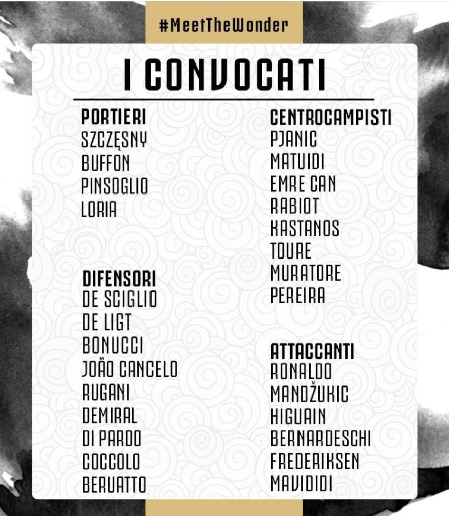 Convocati tournee