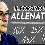 Mercato Juve - Il borsino degli allenatori.