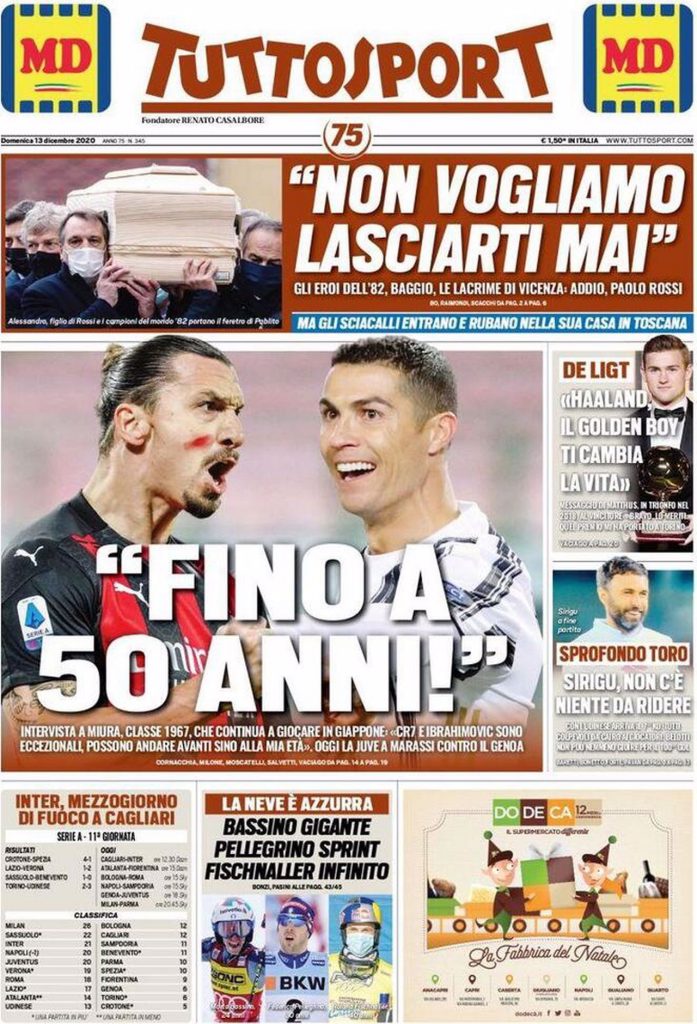 Prima pagina TuttoSport 13-12-2020