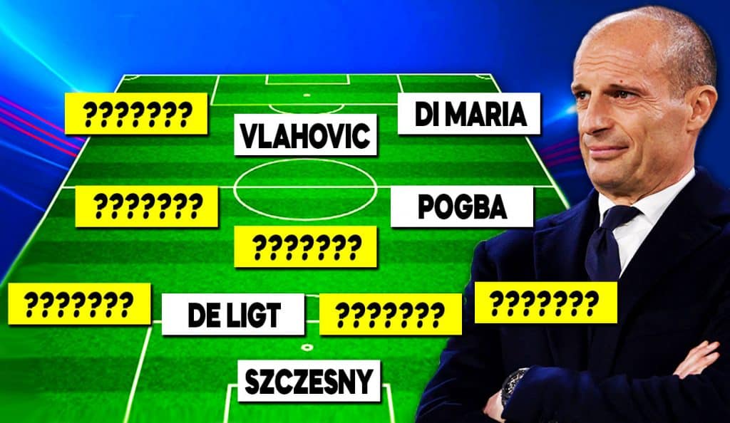 Calciomercato Juventus - La formazione dei sogni di Allegri.