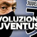 Agnelli ribalta la squadra con 100 milioni