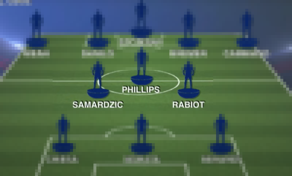 Formazione Antonio Conte
