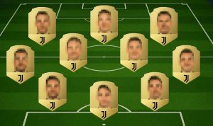 Formazione Juventus